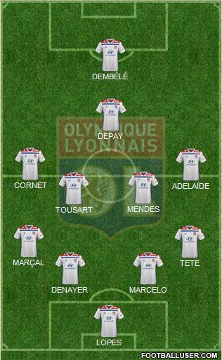Olympique Lyonnais Formation 2019
