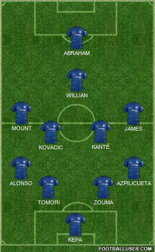 Chelsea Formation 2019