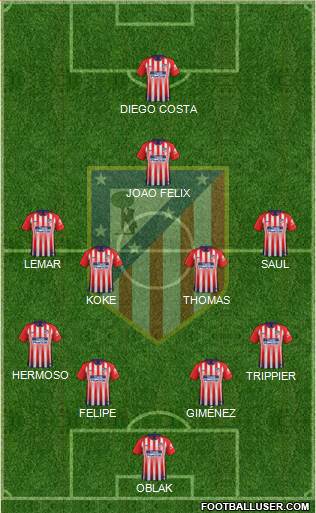 C. Atlético Madrid S.A.D. Formation 2019