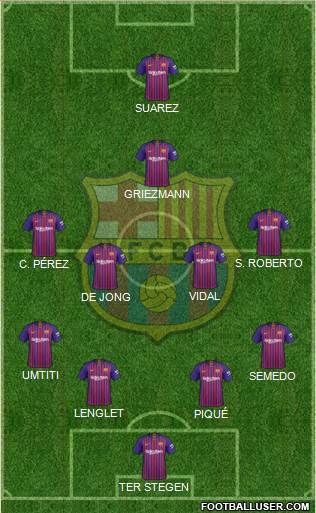 F.C. Barcelona Formation 2019