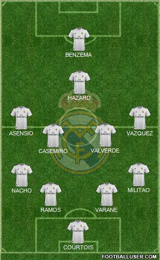 Real Madrid C.F. Formation 2019