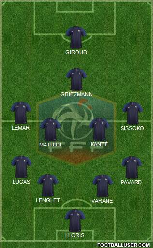 France Formation 2019