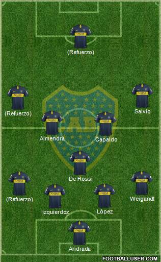 Boca Juniors Formation 2019