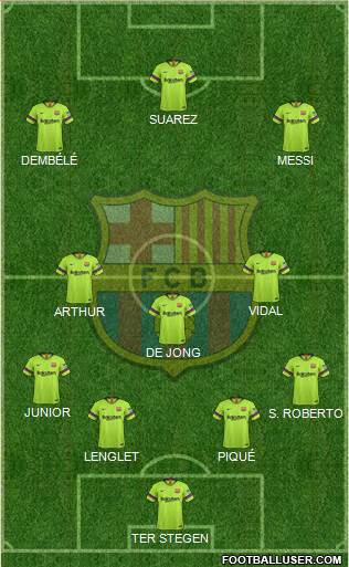 F.C. Barcelona Formation 2019
