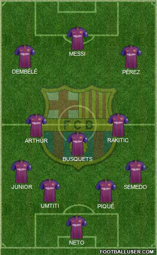 F.C. Barcelona Formation 2019