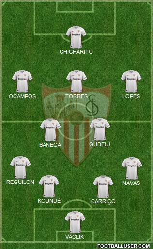 Sevilla F.C., S.A.D. Formation 2019