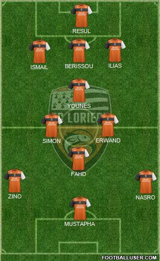 FC Lorient Bretagne Sud Formation 2019