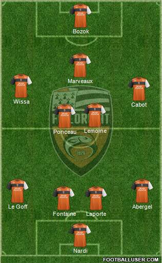 FC Lorient Bretagne Sud Formation 2019
