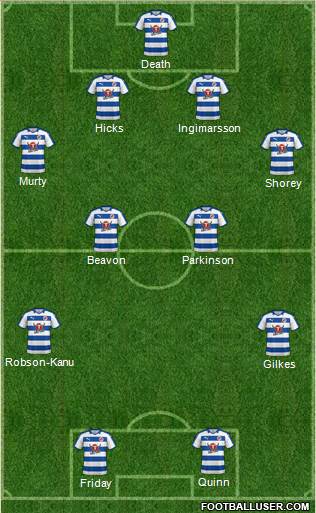 Reading football formation