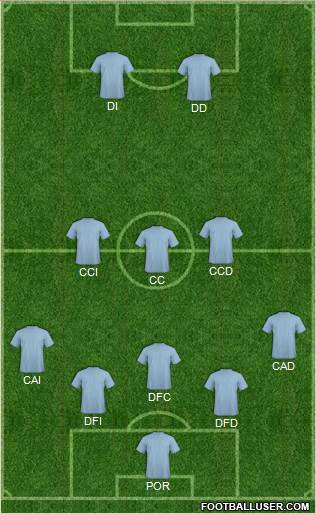 Pro Evolution Soccer Team Formation 2019