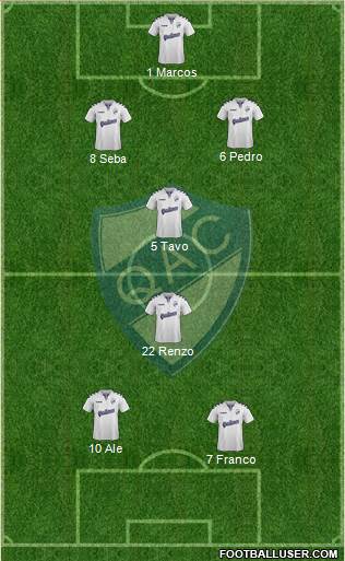 Quilmes 4-3-3 football formation