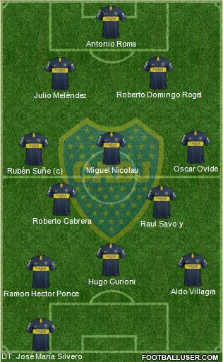 Boca Juniors Formation 2019