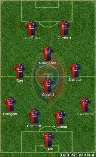 Cagliari Formation 2019