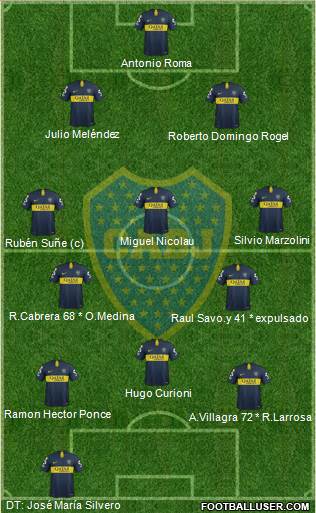 Boca Juniors Formation 2019