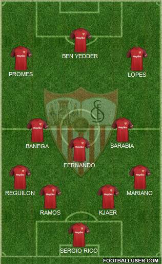 Sevilla F.C., S.A.D. Formation 2019