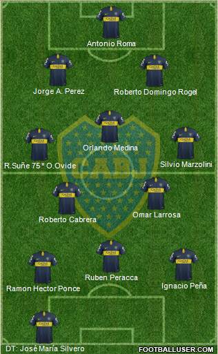 Boca Juniors Formation 2019