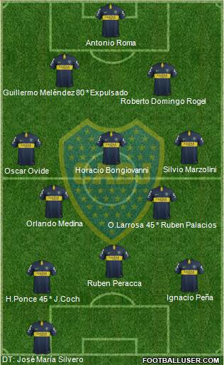 Boca Juniors Formation 2019