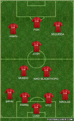 Liverpool Formation 2019