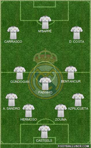 Real Madrid C.F. Formation 2019