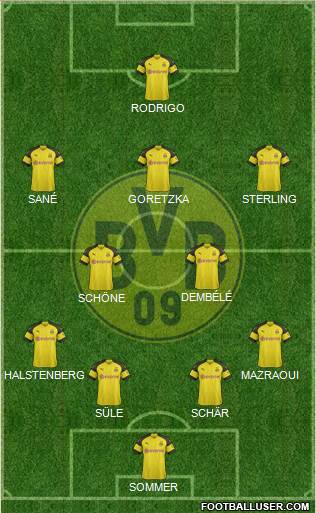 Borussia Dortmund Formation 2019