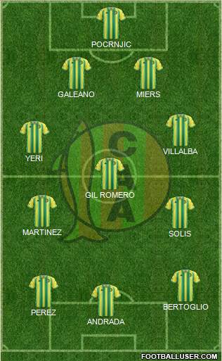 Aldosivi football formation