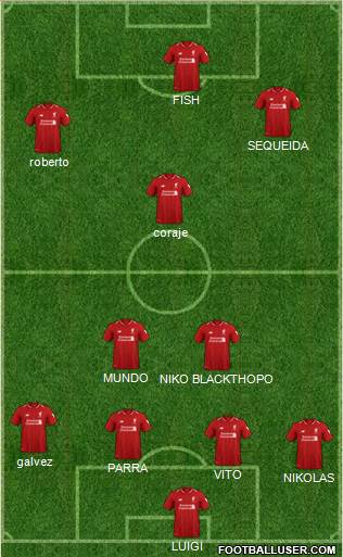 Liverpool Formation 2019