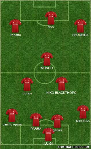 Liverpool Formation 2019