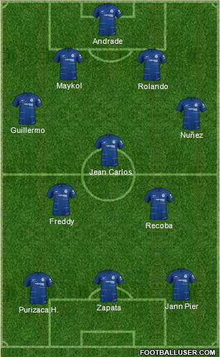 Chelsea Formation 2019