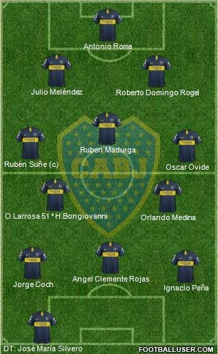 Boca Juniors Formation 2019