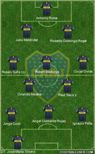 Boca Juniors Formation 2019