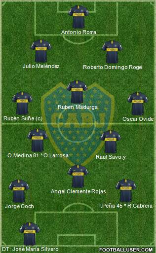 Boca Juniors Formation 2019