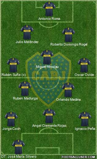 Boca Juniors Formation 2019