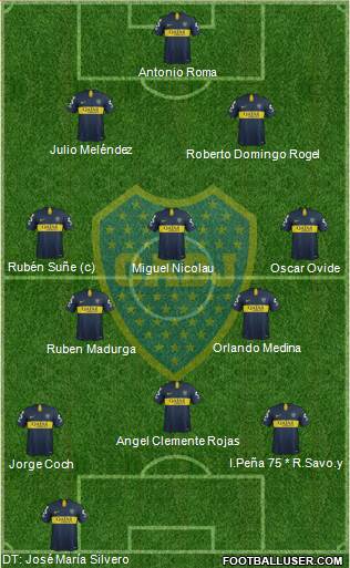 Boca Juniors Formation 2019