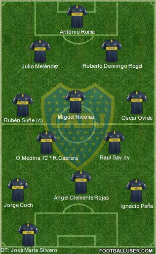Boca Juniors Formation 2019