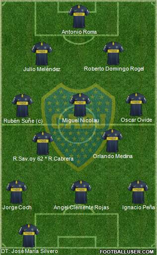 Boca Juniors Formation 2019