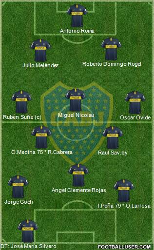 Boca Juniors Formation 2019