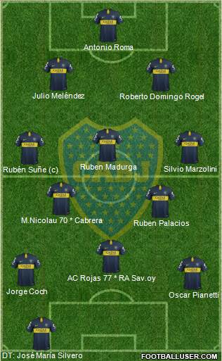 Boca Juniors Formation 2019