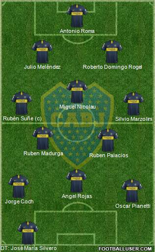Boca Juniors Formation 2019