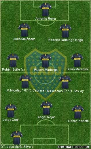 Boca Juniors Formation 2019