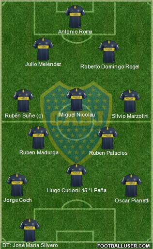 Boca Juniors Formation 2019