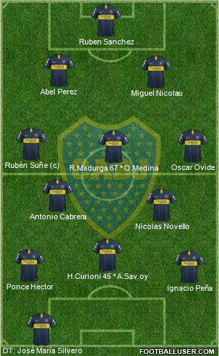 Boca Juniors Formation 2019