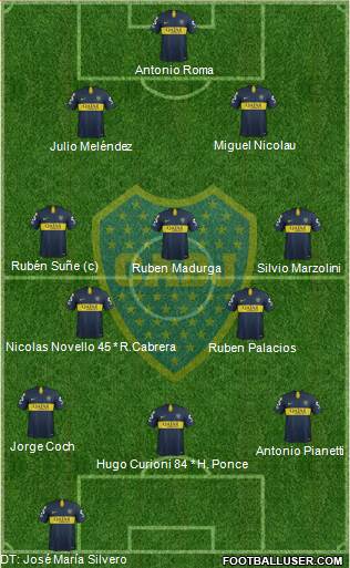 Boca Juniors Formation 2019