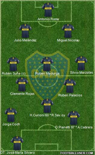Boca Juniors Formation 2019