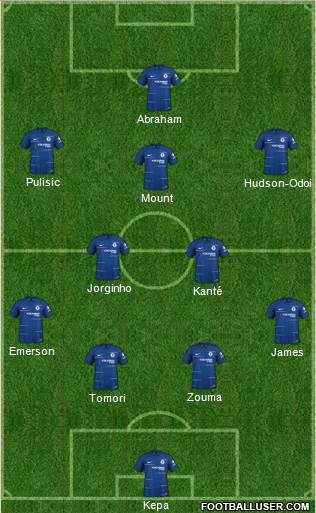 Chelsea Formation 2019