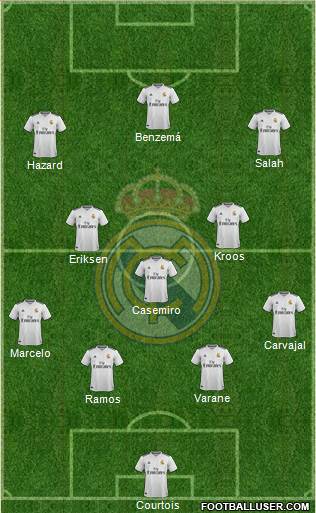Real Madrid C.F. Formation 2019