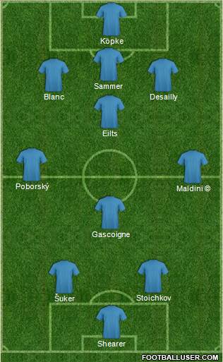 Pro Evolution Soccer Team Formation 2019