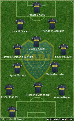 Boca Juniors Formation 2019
