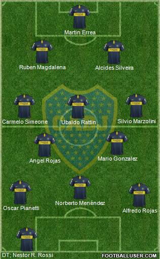 Boca Juniors Formation 2019