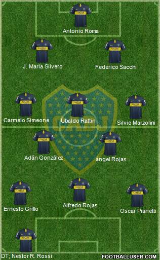 Boca Juniors Formation 2019
