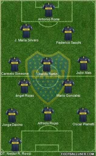 Boca Juniors Formation 2019